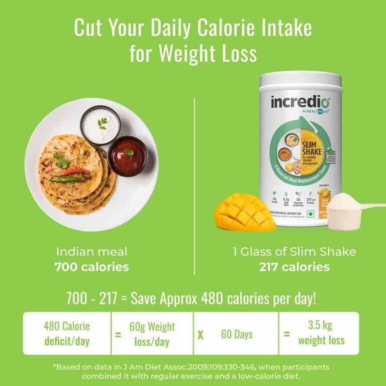 Icredio Slim Shake